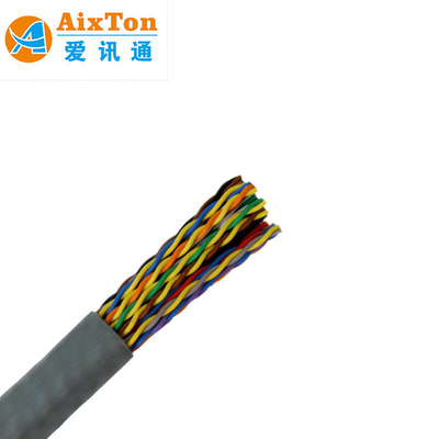 Cáp điện thoại dưới lòng đất nhiều cặp 10 20 30 50 100 200 với dây dẫn đồng rắn